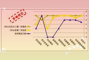 游族网络发布2022年半年报：实现营收10.24亿元，4款自研新品即将上