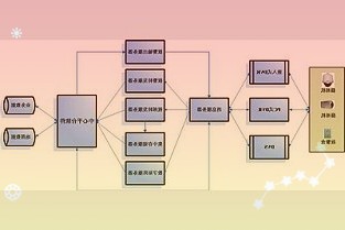 小米小爱同学上线两款全新官方音色“星河”与“木棉”