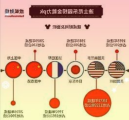 硅片价格基本见底，组件价格下探到1.7元/W